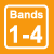 Band 1-4